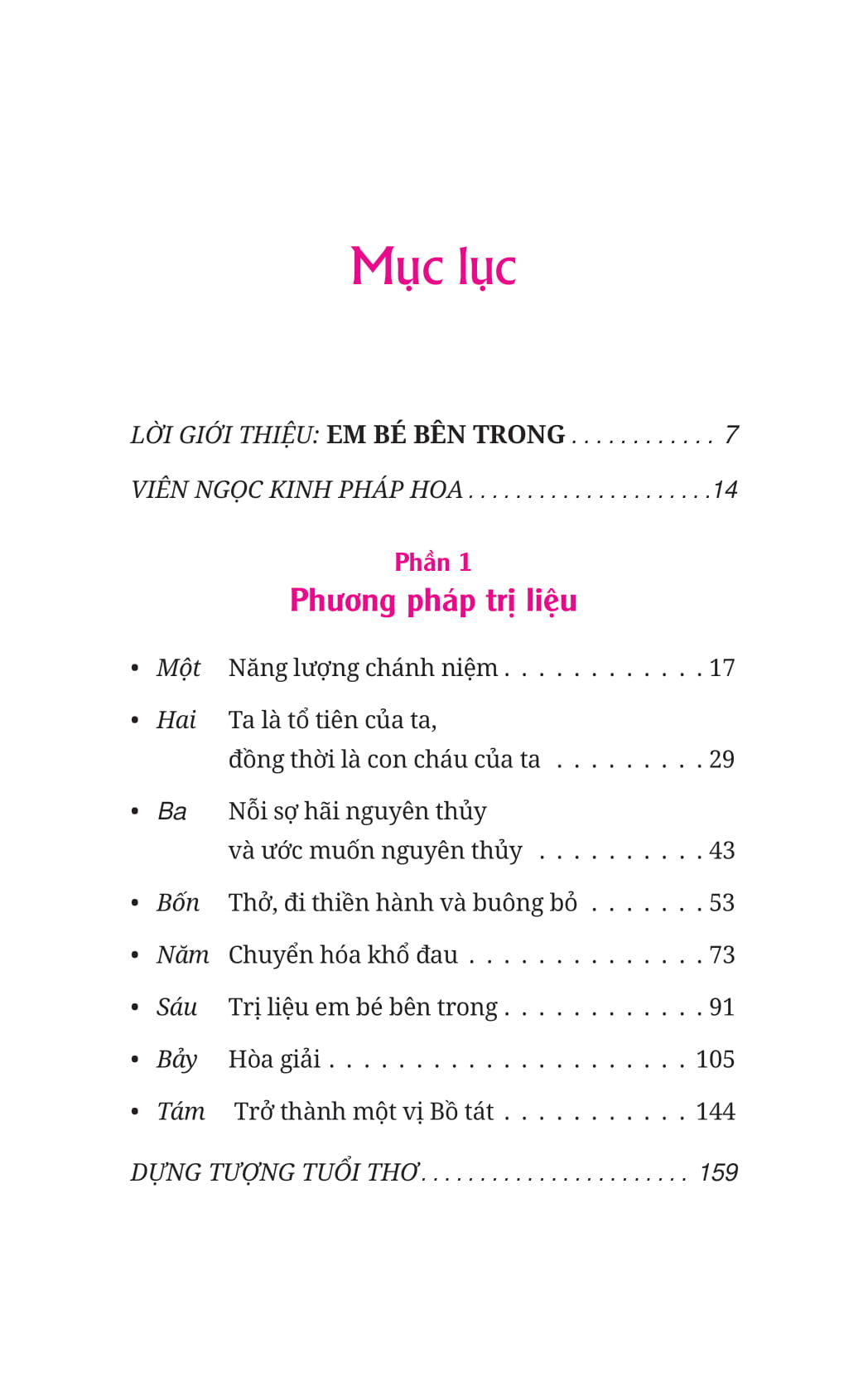 Mục lục của cuốn sách