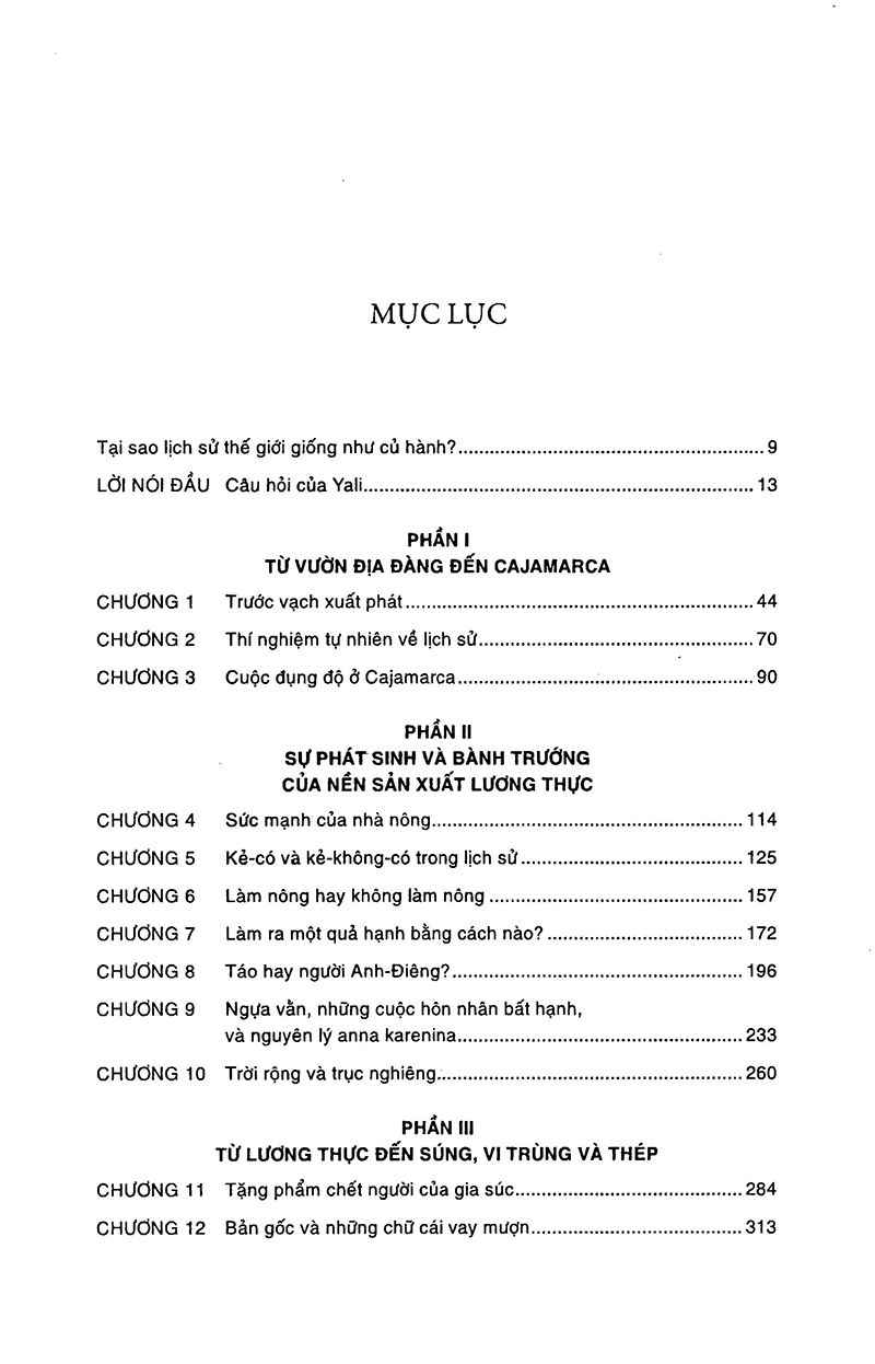 Mục lục của cuốn sách