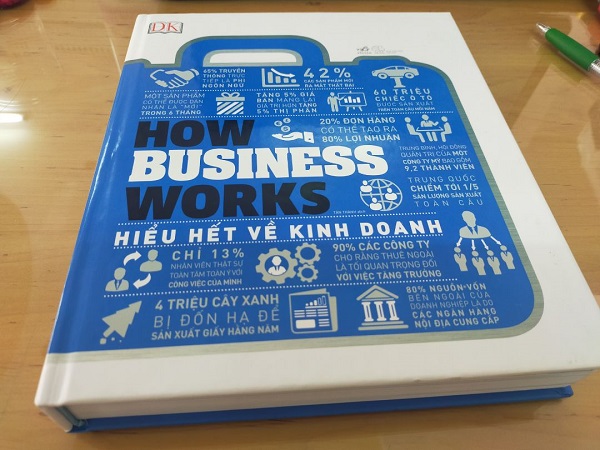 "How Business Works" hướng dẫn người làm kinh doanh nhận diện xu hướng mới, áp dụng công nghệ, và liên tục cải tiến sản phẩm/dịch vụ.