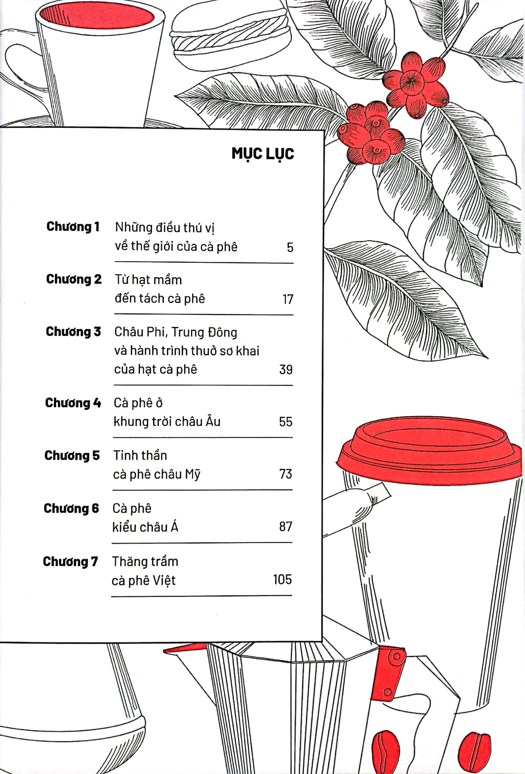 Mục lục của cuốn sách